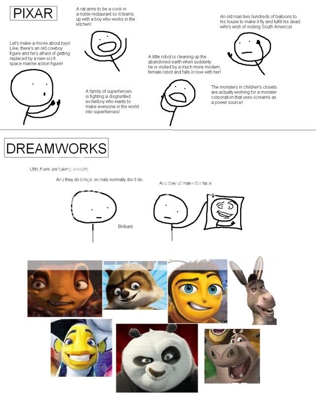 568_pixar_vs_dreamworks.jpg